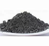 How Is Spherical Graphite Made? 